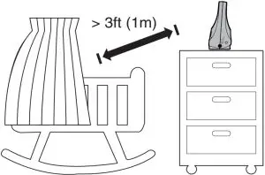 Operational Instructions