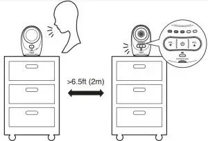 Operational Instructions
