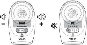 Operational Instructions