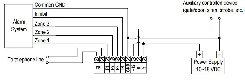 ENFORCER Voice Dialer E-922CPQ - installation