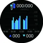 JIMEI D01 Smart Watch-Blood Pressure