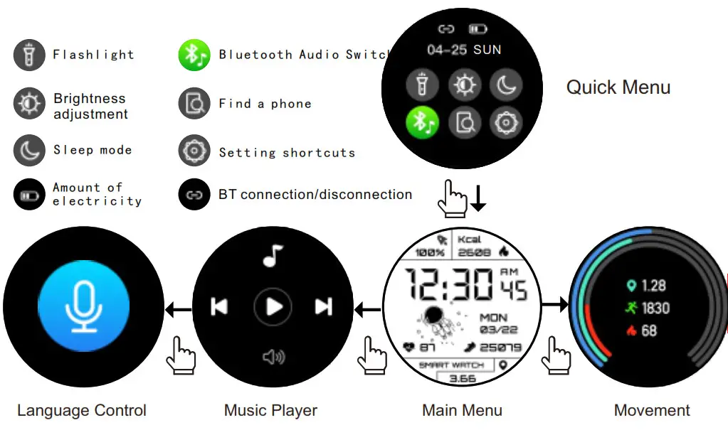 JIMEI D01 Smart Watch-Function Introduction