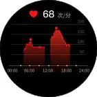 JIMEI D01 Smart Watch-Heart Rate