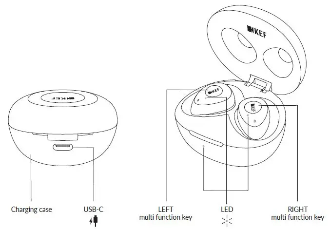 KEF Mu3 Noise Cancelling True Wireless Earphones User Manual fig2