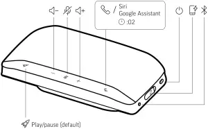 poly Sync 20 Series 216867 01 Microsoft Teams USB A & Bluetooth Smart Speakerphone - fig