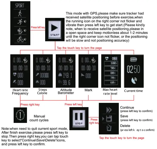 imperii RR FIERRO GPS Professional Sport Bracelet - climing mode