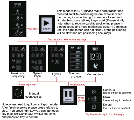 imperii RR FIERRO GPS Professional Sport Bracelet - cycling mode