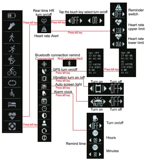 imperii RR FIERRO GPS Professional Sport Bracelet - fuction 2