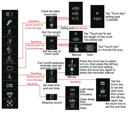 imperii RR FIERRO GPS Professional Sport Bracelet - function6