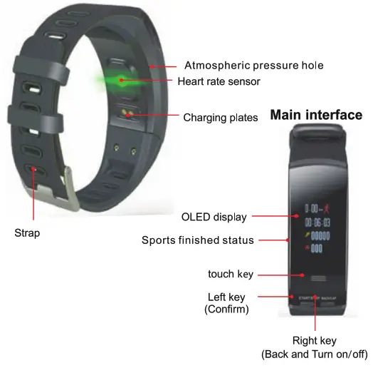 imperii RR FIERRO GPS Professional Sport Bracelet - main intarface