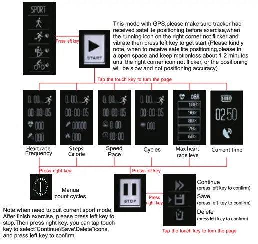 imperii RR FIERRO GPS Professional Sport Bracelet - running mode