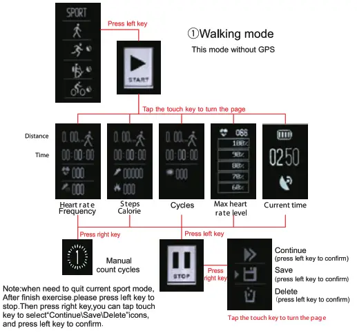 imperii RR FIERRO GPS Professional Sport Bracelet - tap confarm
