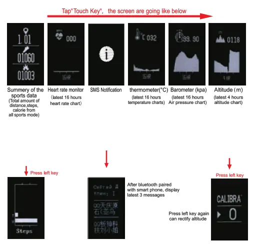 imperii RR FIERRO GPS Professional Sport Bracelet - touch key