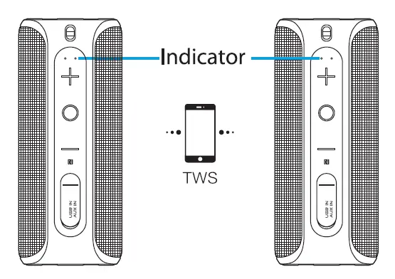 TWS Pairing Operations