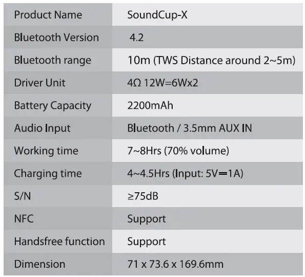Product Specifications