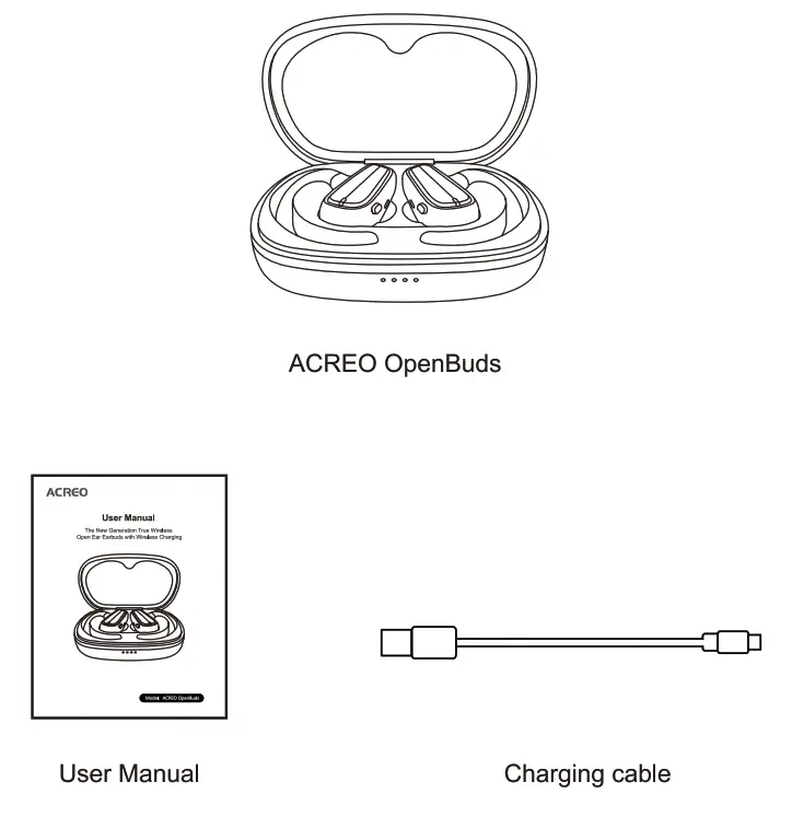 ACREO OpenBuds True Wireless Open Ear Earbuds - PACKAGING