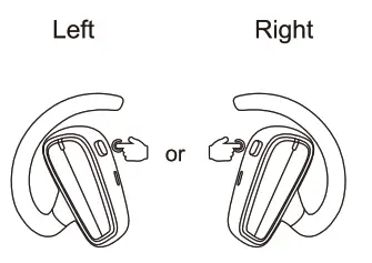 ACREO OpenBuds True Wireless Open Ear Earbuds - call control
