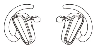 ACREO OpenBuds True Wireless Open Ear Earbuds - musicl control