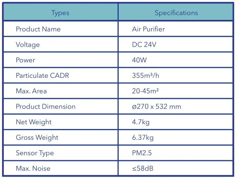 AIR LAB ACY2WH Air Purifier - Product Specifications