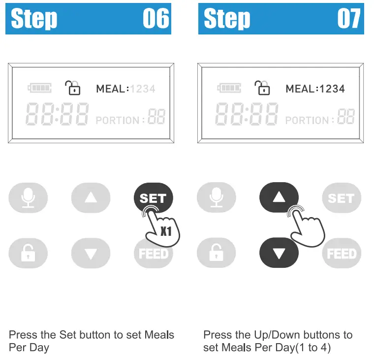 Arspic AP DAF033 Automatic Pet Feeder - fig 4
