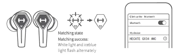 Bluetooth Connection