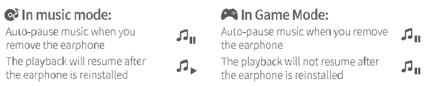 Description of ear detection function