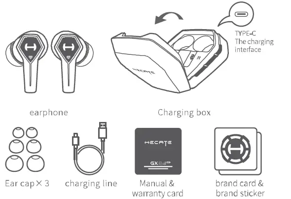 Description of Product Accessories