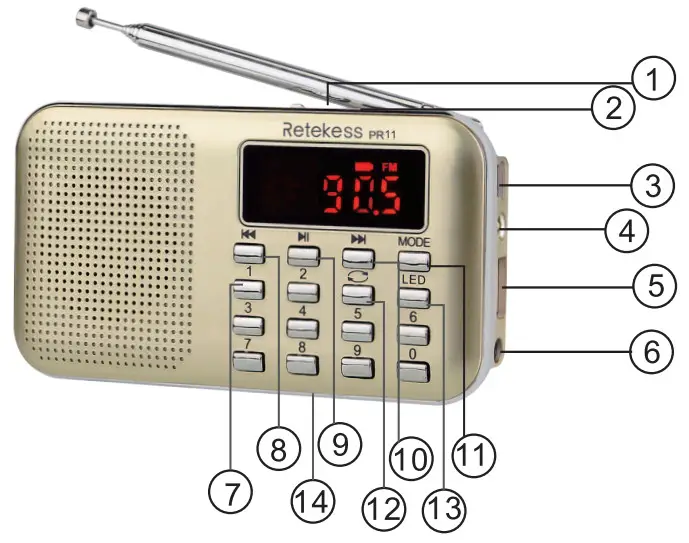 RETEKESS PR11 Portable FM AM Radio