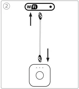 PHILIPS 929001180603 Hue Smart Bridge - figure 2