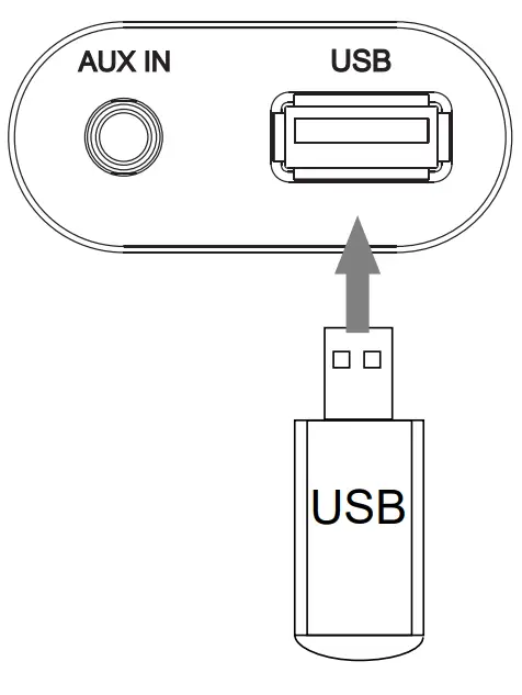 connexx SB 26 Soundbar Speaker - RCA Connection Cablel 1