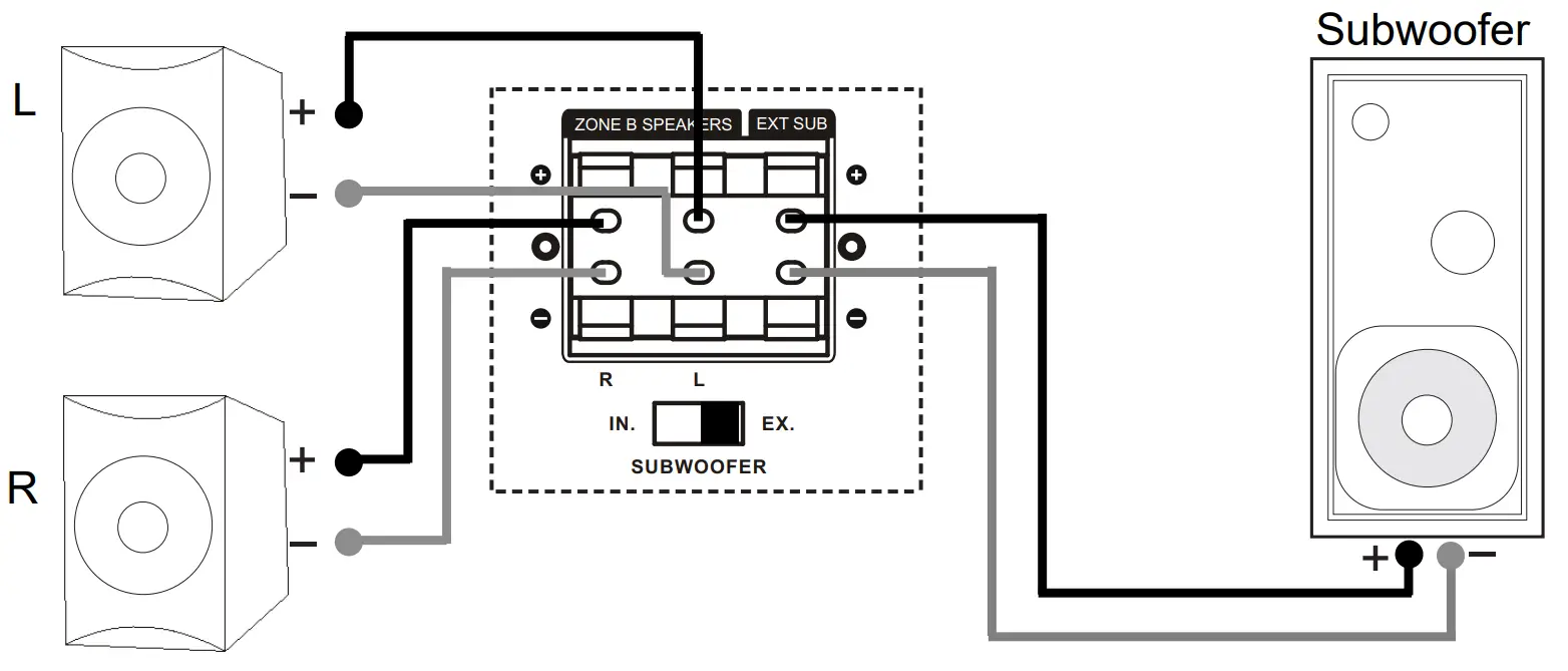 connexx SB 26 Soundbar Speaker - SUBWOOFER AND SPEAKER