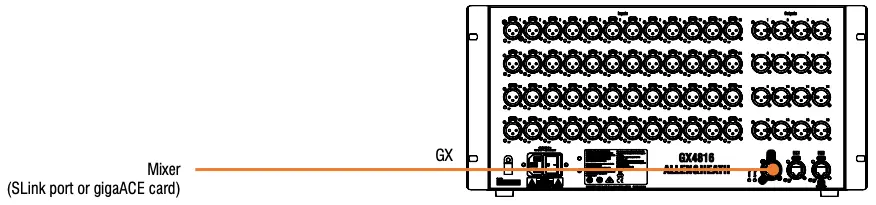 Connection to the mixing system