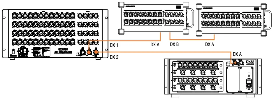 DX Expander connection