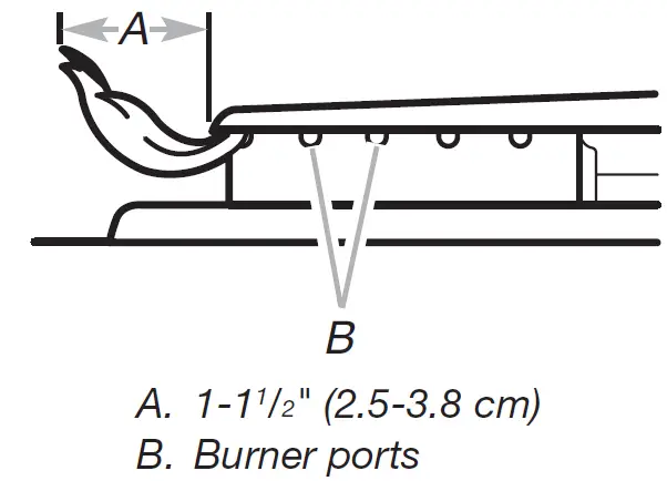 Whirlphool W11169653B Gas Range fig 6