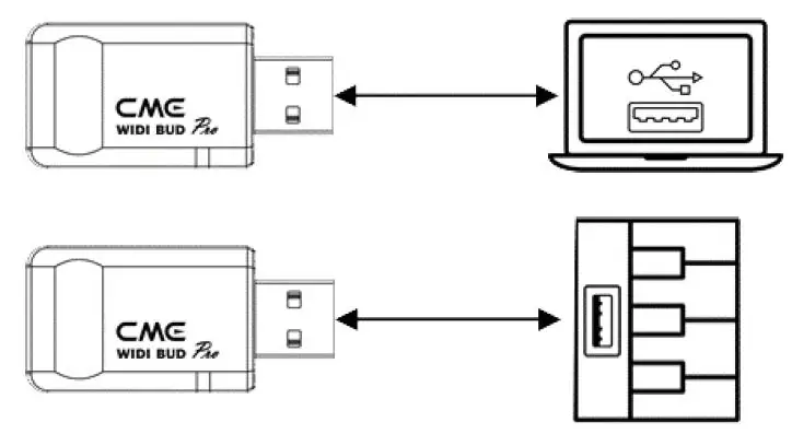 CME SYN0008122-000 WIDI Bud Pro fig 2