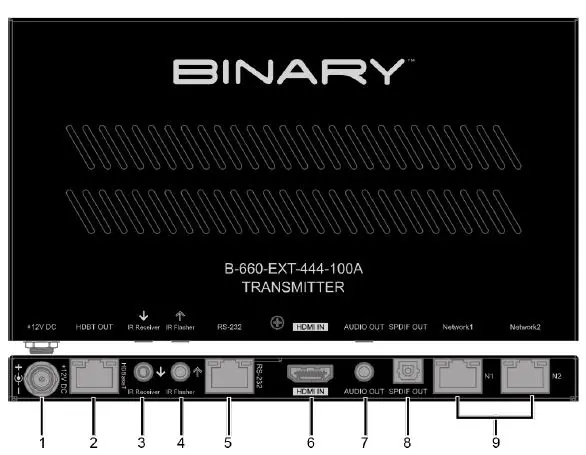 BINARY B-660-EXT-444-100A 4K HDR HDBaseT Extender fig-2
