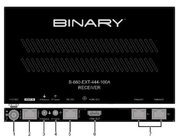 BINARY B-660-EXT-444-100A 4K HDR HDBaseT Extender fig-4