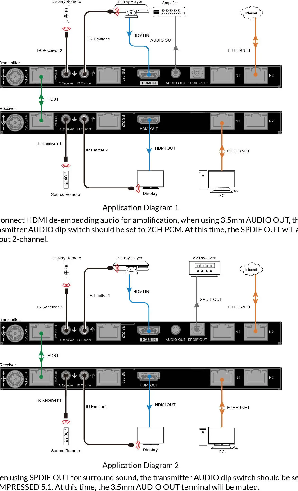 BINARY B-660-EXT-444-100A 4K HDR HDBaseT Extender fig-6