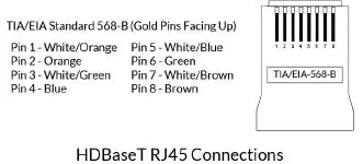 BINARY B-660-EXT-444-100A 4K HDR HDBaseT Extender fig-9