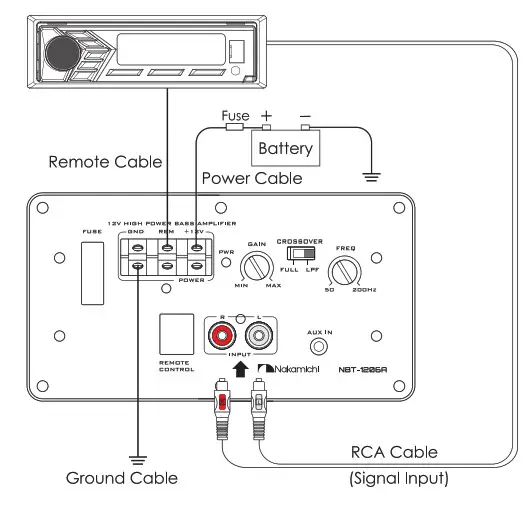 Nakamichi NBT 1206A 12 Inch Active Tunnel Tube- INSTALLATION