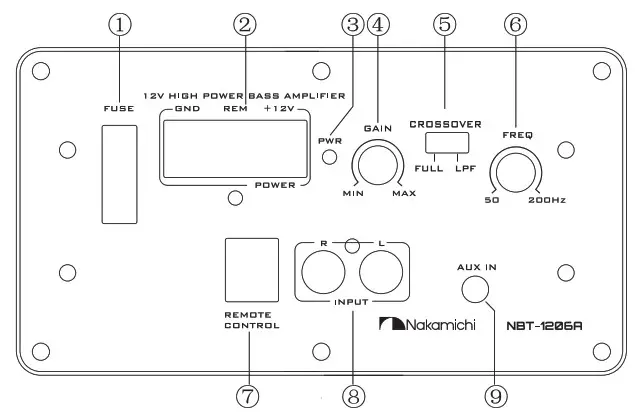 Nakamichi NBT 1206A 12 Inch Active Tunnel Tube- PANEL FUNCTION