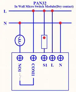 philo PAN32 In Wall Micro Switch - war