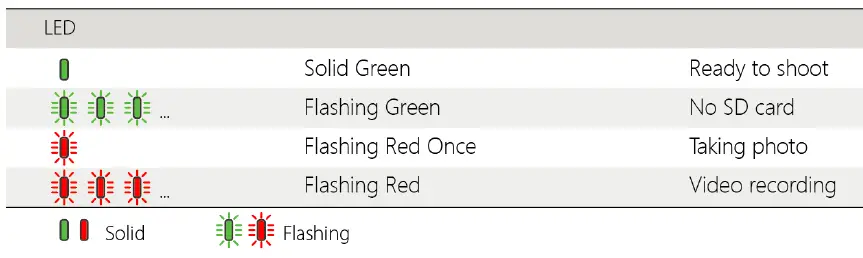 SwellPro GC1-S Waterproof 1-Axis Gimbal 4K Camera for Splash Drone fig 8