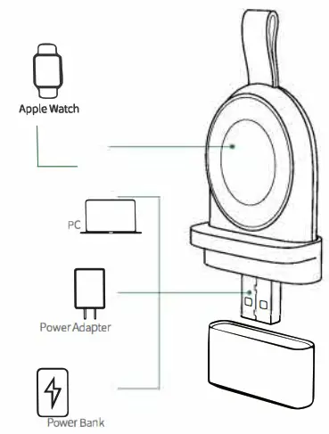 UGREEN CD144 Portable Magnetic Charger - How It Works