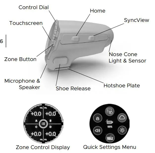 FUSION TLC FURAVENC Raven Universal Lighting Controller for Canon Cameras 2