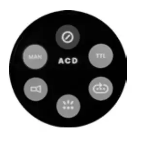 FUSION TLC FURAVENC Raven Universal Lighting Controller for Canon Cameras 4