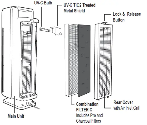 guardian AC5300 Series Air Cleaning System fig 4