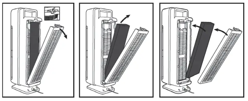 guardian AC5300 Series Air Cleaning System fig 7
