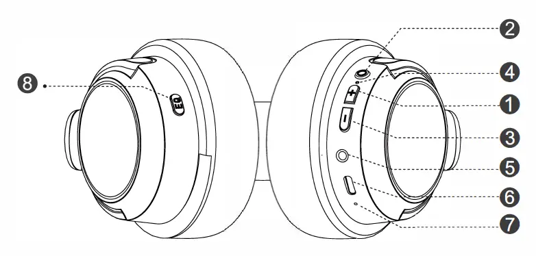 Uliptz WH202A Wireless Bluetooth Headphones FIG 2