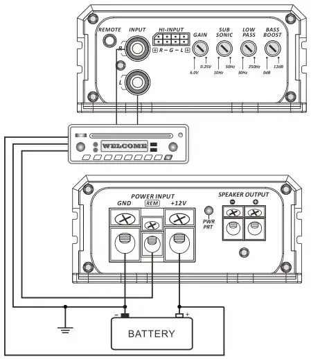 SOUNDSTREAM Car Audio System - Power connection leads